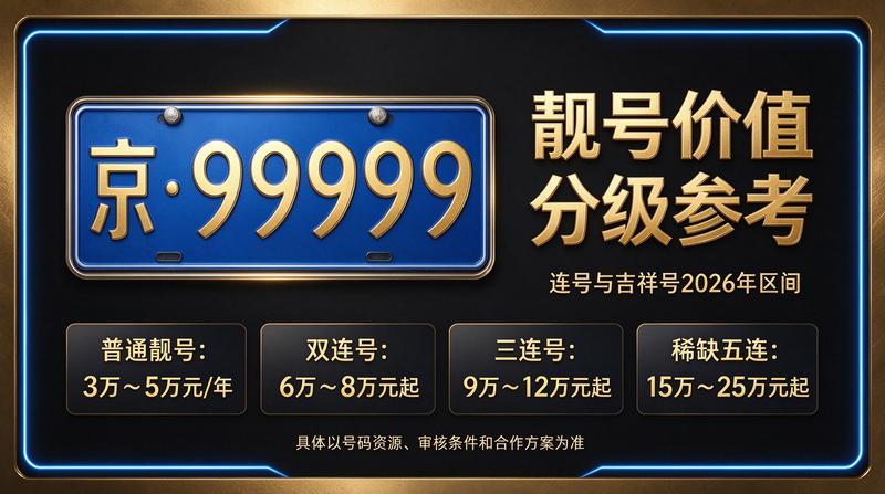 北京小牛京牌企业办公环境与团队展示